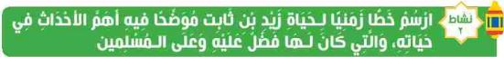 نشاط 2 ارسم خطا زمنيا لحياة زيد بن ثابت موضحا فيه أهم الأحداث في حياته والتي كان لها فضل عليه وعلى المسلمين